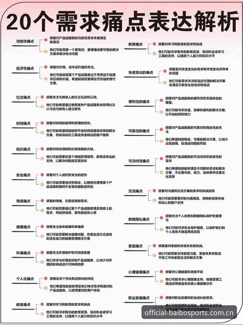 百博体育平台安卓下载全面解析：从用户痛点切入的实用指南
